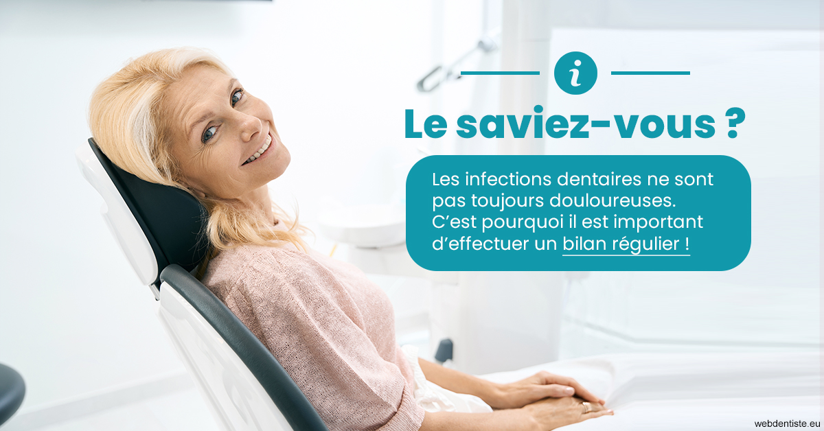 https://www.dr-grenard-orthodontie-gournay.fr/T2 2023 - Infections dentaires 1