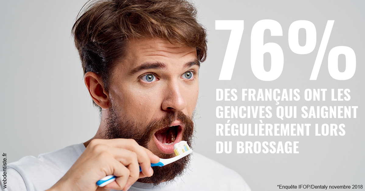 https://www.dr-grenard-orthodontie-gournay.fr/76% des Français 2