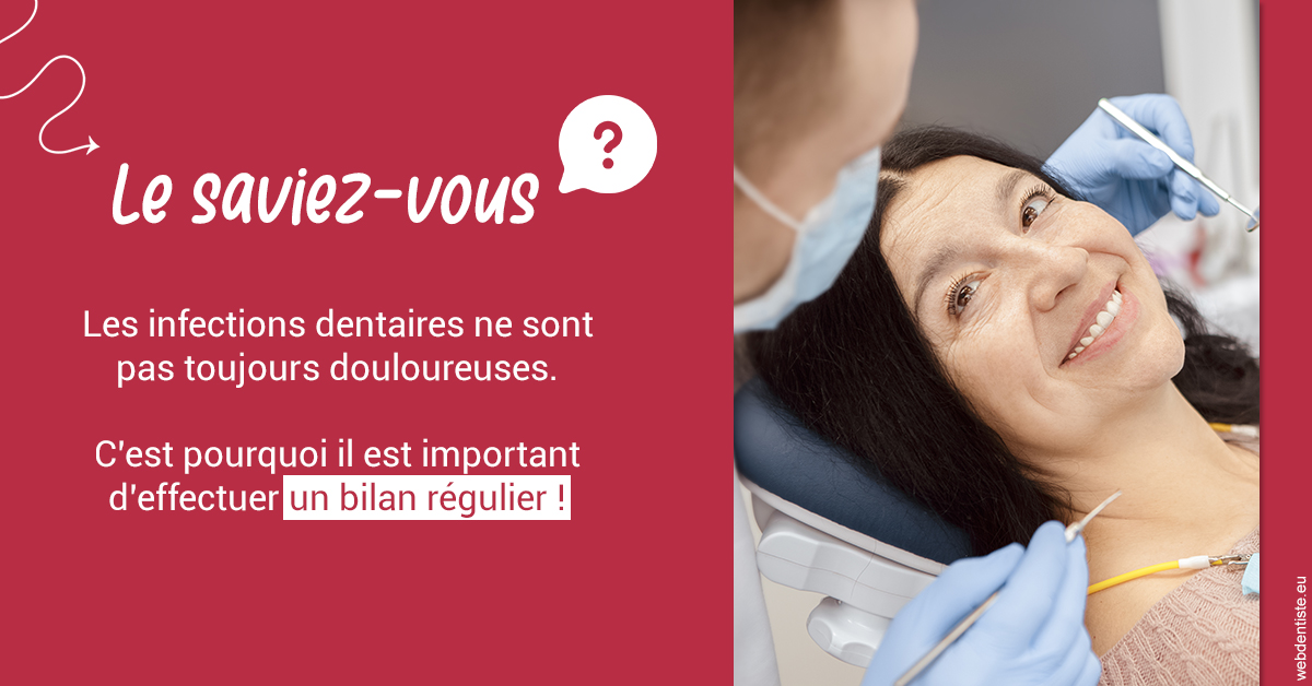 https://www.dr-grenard-orthodontie-gournay.fr/T2 2023 - Infections dentaires 2