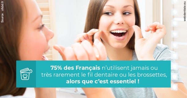 https://www.dr-grenard-orthodontie-gournay.fr/Le fil dentaire 3