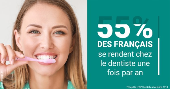 https://www.dr-grenard-orthodontie-gournay.fr/55 % des Français 2