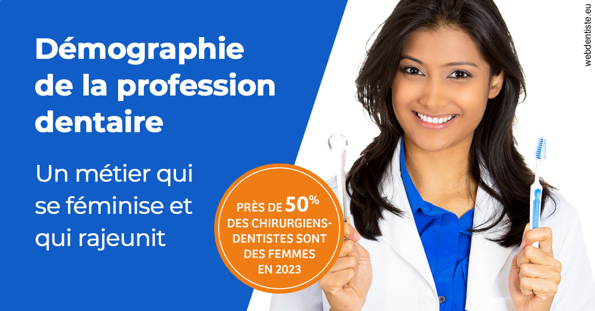 https://www.dr-grenard-orthodontie-gournay.fr/Démographie de la profession dentaire 2