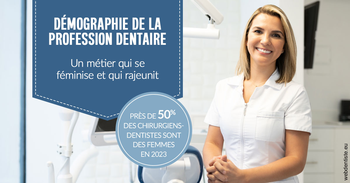 https://www.dr-grenard-orthodontie-gournay.fr/Démographie de la profession dentaire 1