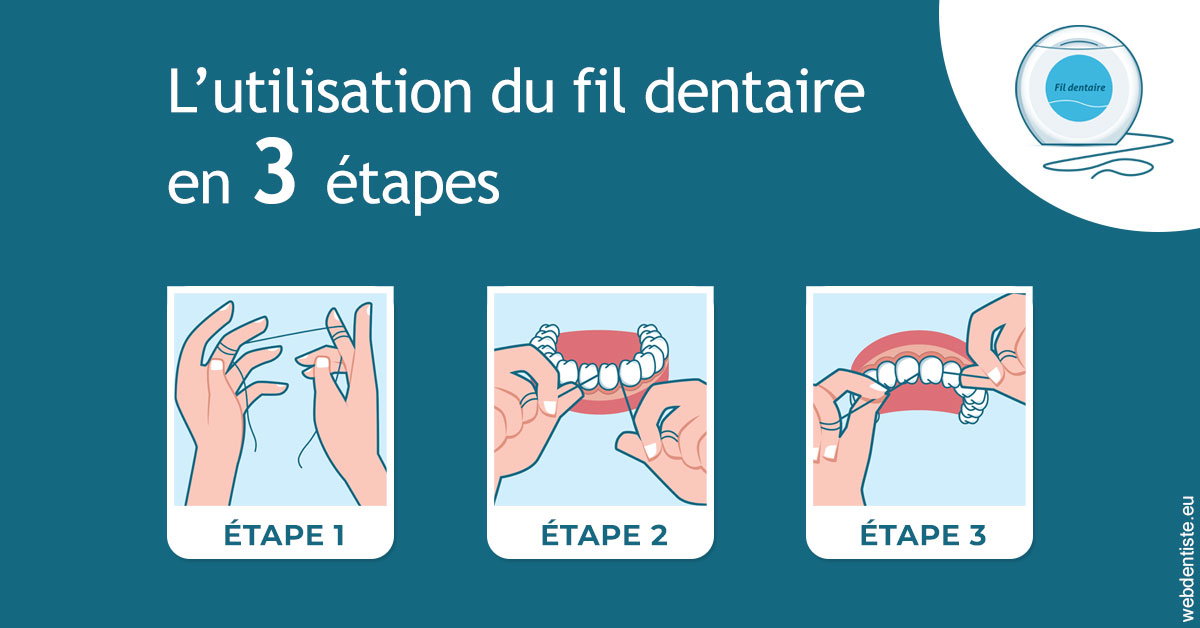 https://www.dr-grenard-orthodontie-gournay.fr/Fil dentaire 1